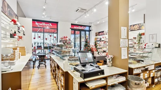 Butikklokaler til leie i Aalborg - bilde 5