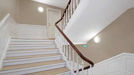 Shops for rent in Aalborg - photo 11