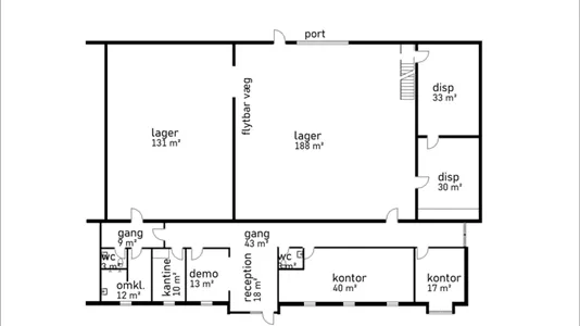 Erhvervslokaler til leje i Horsens - billede 6